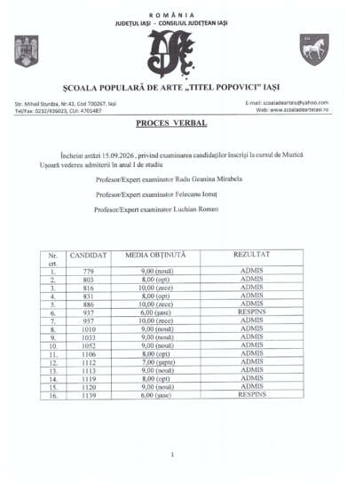 REZULTATE TESTĂRI APTITUDINI 2026
